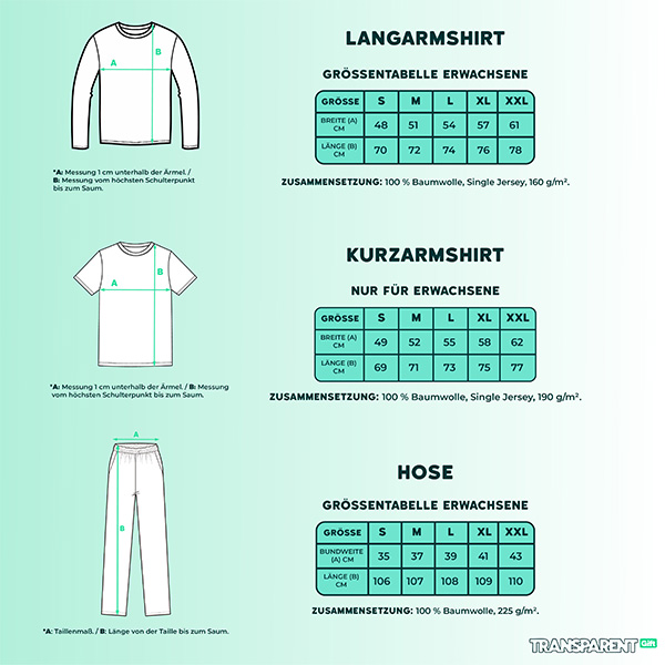 Der Grinch-Pyjama mit personalisiertem Namen
