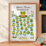 Miniaturansicht von Poster für Lehrkräfte mit Fröschchen und personalisierten Namen