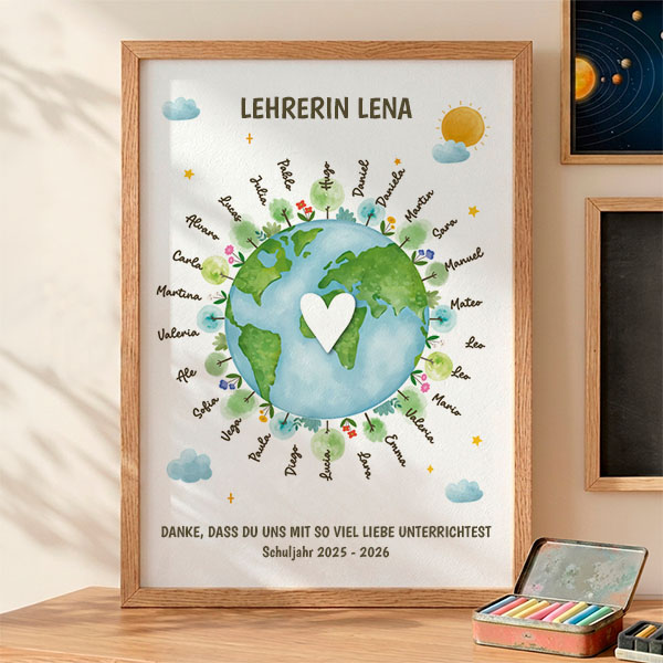 Planeten-Poster mit personalisierten Namen