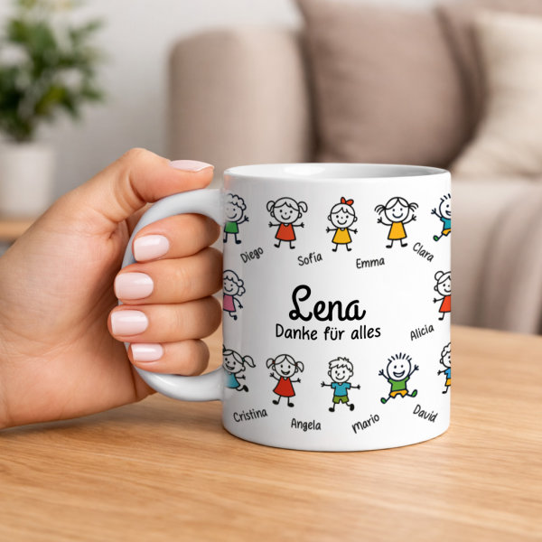 Tasse mit personalisierten Figürchen und Namen