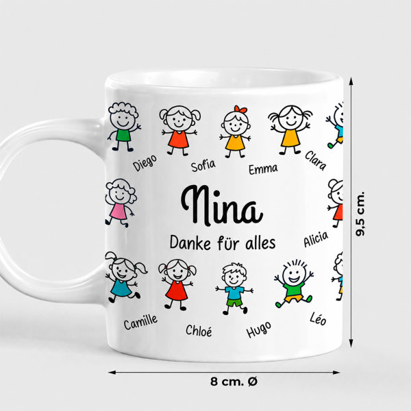 Tasse mit personalisierten Figürchen und Namen