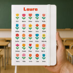 Libreta Flores con Nombre y Texto personalizado Miniatura de Libreta Flores con Nombre y Texto personalizado