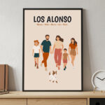 Miniatura de Póster Familia de Frente con Nombres y Texto personalizado