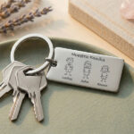 Miniatura de Llavero de Acero Diseño Familiar con Muñequitos personalizados