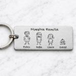 Miniatura de Llavero de Acero Diseño Familiar con Muñequitos personalizados