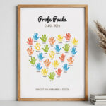 Póster para Profes con Manos y Nombres personalizados Miniatura de Póster para Profes con Manos y Nombres personalizados
