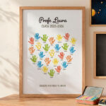 Miniatura de Póster para Profes con Manos y Nombres personalizados