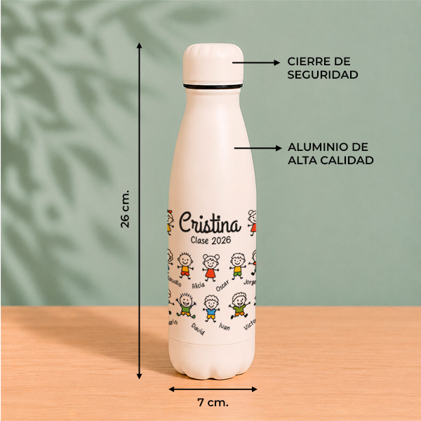 Botella para Profes con Muñequitos y Nombres personalizados