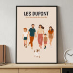 Vignette de Affiche Famille de Face avec Prénoms et Texte personnalisé