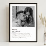 Vignette de Affiche signification de l’amour avec photo et texte personnalisés