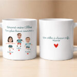 Vignette de Mug avec texte, prénoms et personnages créés à partir d’une Photo personnalisés