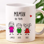 Vignette de Tasse avec personnages et Texte personnalisée