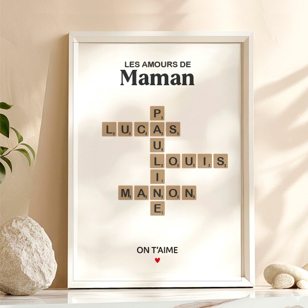 Affiche Scrabble avec Prénoms personnalisés