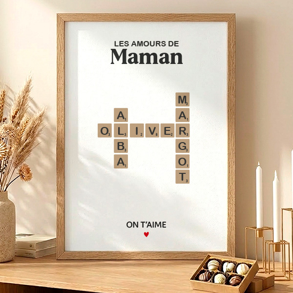 Affiche Scrabble avec Prénoms personnalisés