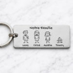 Porte-clés en acier au design familial avec petits personnages personnalisés Vignette de Porte-clés en acier au design familial avec petits personnages personnalisés
