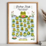 Vignette de Affiche avec Petites Grenouilles et Prénoms personnalisés