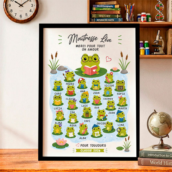 Affiche avec Petites Grenouilles et Prénoms personnalisés