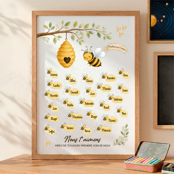 Affiche pour Enseignants avec Petites Abeilles et Prénoms personnalisés