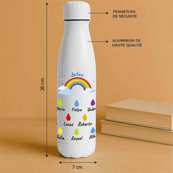 Bouteille Pluie avec Prénom et Texte personnalisée
