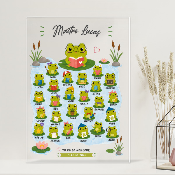 Plaque pour Enseignants avec Petites Grenouilles et Prénoms Personnalisés