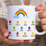 Tasse Pluie avec Prénoms personnalisée Vignette de Tasse Pluie avec Prénoms personnalisée