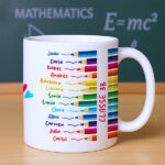 Vignette de Tasse Crayons de Couleur avec Prénoms personnalisée