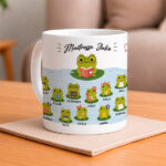 Vignette de Mug pour enseignants avec Petites Grenouilles et Prénoms personnalisés