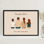 Poster Famiglia di Spalle con Nomi e Testo personalizzato Miniatura di Poster Famiglia di Spalle con Nomi e Testo personalizzato