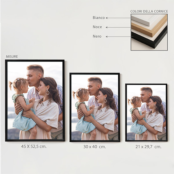 Poster con la Tua Foto personalizzata