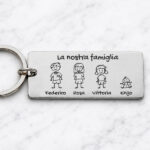 Miniatura di Portachiavi Familiare in Acciaio con Omini personalizzati