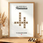 Miniatura di Poster Scrabble con Nomi personalizzati