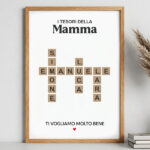 Poster Scrabble con Nomi personalizzati Miniatura di Poster Scrabble con Nomi personalizzati