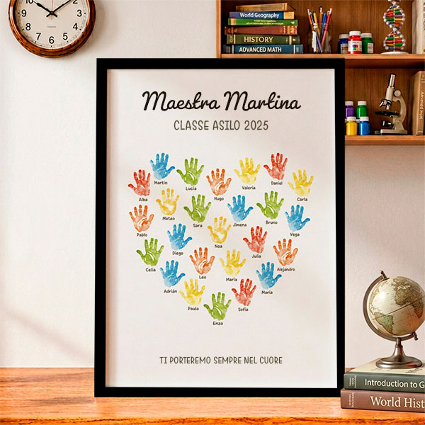Poster per Insegnanti con Mani e Nomi personalizzati