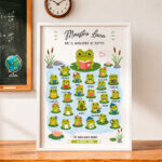 Miniatura di Poster per Insegnanti con Ranocchiette e Nomi personalizzati