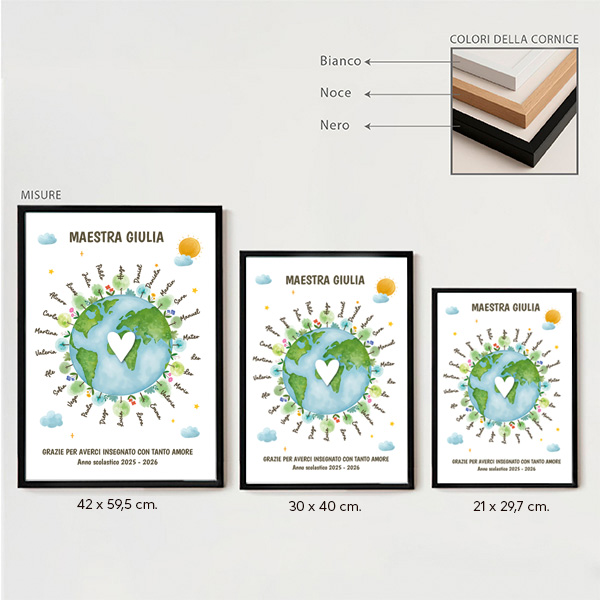Poster Pianeta con Nomi personalizzati
