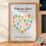 Miniatura de Póster para Professores com Mãos e Nomes personalizados