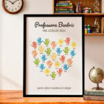 Miniatura de Póster para Professores com Mãos e Nomes personalizados