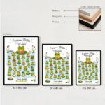 Miniatura de Póster para Professores com Rãzinhas e Nomes personalizados