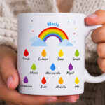 Caneca Chuva com Nomes personalizada Miniatura de Caneca Chuva com Nomes personalizada