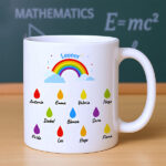 Miniatura de Caneca Chuva com Nomes personalizada