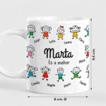 Miniatura de Caneca com Bonequinhos e Nomes personalizados